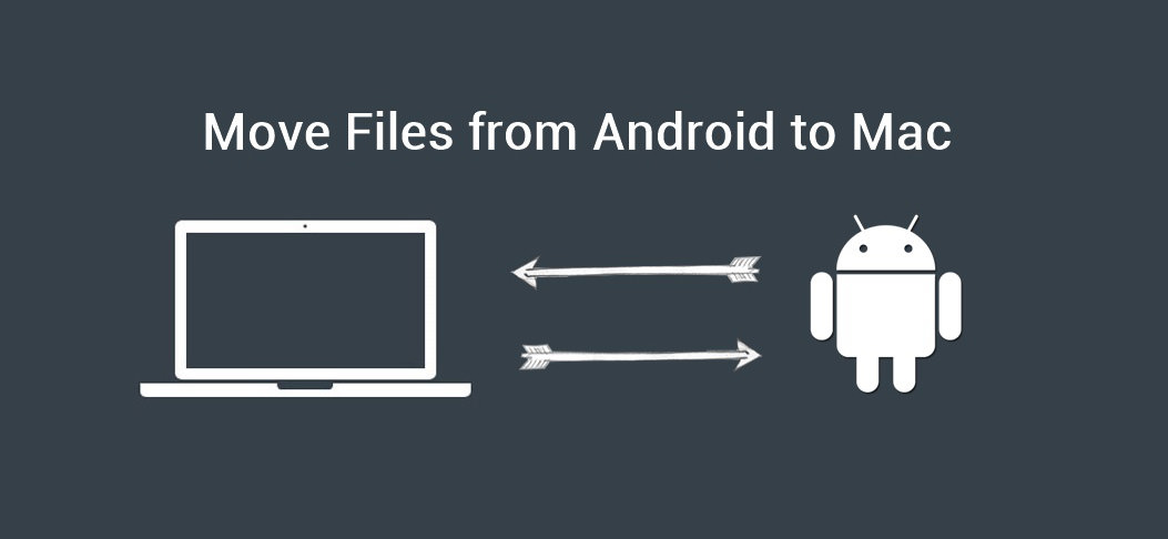 android file transfer app with preview for mac